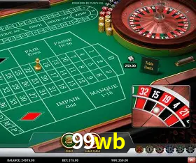Descubra o Mundo do Cassino Online com 99wb
