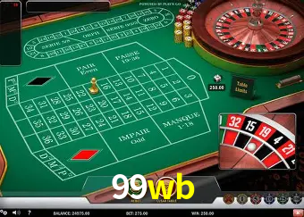 Inovações de Jogos na 99wb: O Futuro das Experiências Interativas